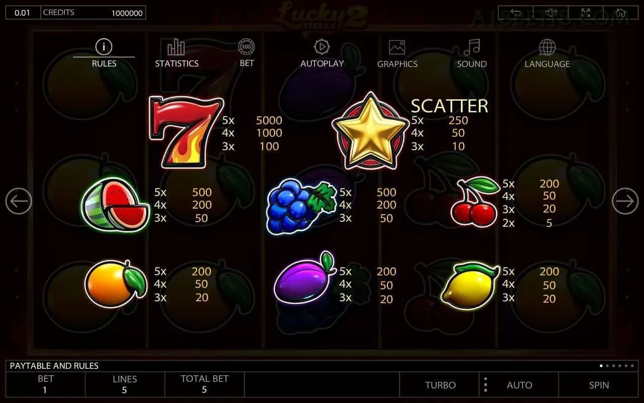 a18bet - 4